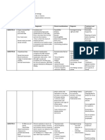 Viral Hepatitis Etiology and Mode of Transmission Pathogenesis Clinical Manifestations Diagnosis Treatment and Prevention Hepatitis A