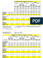 Fee Structure For Junior College For The Year 2019-2020 - Full Fees Science Arts Commerce STD Xi STD Xii STD Xi STD Xii STD Xi STD Xii