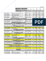 Lista Motos Ce Agosto 14082019 PDF