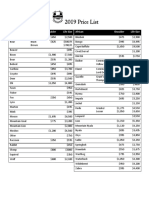 2019 Price List: North American Shoulder Life Size African Shoulder Life Size