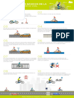 Infografia Ley de Convivencia Vial