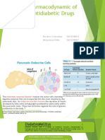 Pharmacodynamics of Antidiabetic Drugs