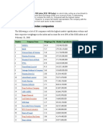 Karachi Stock Exchange 100 Index