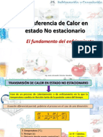 Transferencia de Calor