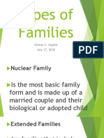 Types of Family