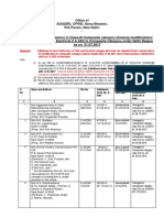 CPWD Class 3 Contractors List