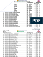 Result of Delhi University Entrance Test (DUET) - 2019 University of Delhi