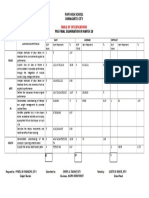 TOS For Grade 10 MAPEH 4th Quarter