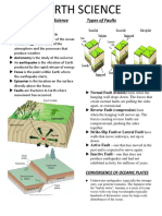 Overview of The Earth Science