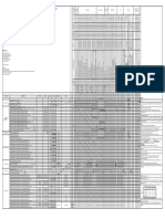 Sample Cause & Effect