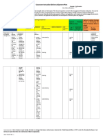 Classroom Instruction Delivery Alignment Plan