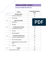 GNM Syllabus PDF