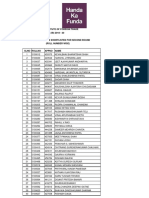 IIFT Result 2017 Exam MBA IB Batch 2018 2020