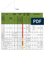 Matriz de Identificacion de Peligros