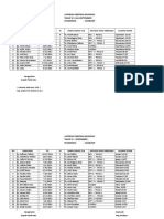 Laporan Sweping Imunisasi Tahap Iii (Juli-September) Puskesmas: Huebunif