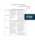 Lectura Tradicional Vs Lectura Digital