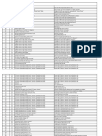 Cabo Pid Modos Obdii PDF