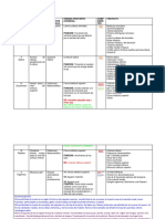 PARES CRANEAL, Origenes y Trayecto