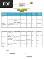 Action Plan For Slow Learners