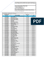 Abhyudaya Co-Operative Bank LTD.: HRM Department