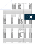 Pta Approved Tac 170719