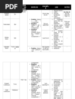 English Tenses Chart