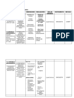 Operacionalizacion de Variables