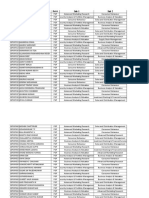 Subject List of PGP2018-20