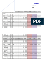 Invoice: Civil Engineering & Electrical