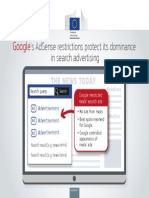 Google AdSense en PDF