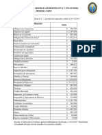 Examen Primer Semestre Economia, UCMC