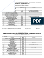 Fish Wharf Operation NC II CG PDF