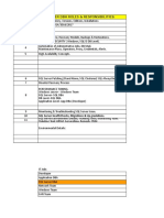 Sno SQL Server Dba Roles & Responsibilities