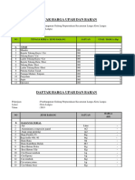 Daftar Harga Upah Dan Bahan: Lokasi Tahun