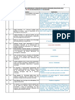 1° Parcial Psicologias Del Aprendizaje