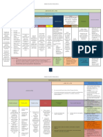 Cuadro Sinóptico Lesiones Elementales