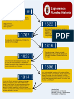 Rectores Unipamplona