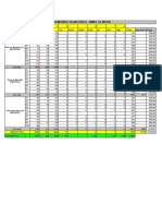 Zanzibar Election Results 2010 - (II)