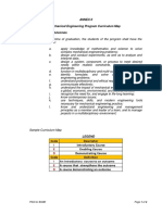 ANNEX II - Sample Curriculum Map Fro BSME Program