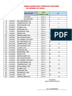 Jadwal Pembawa Acara Dan Pembina Upacara SD Negeri 09 Kupa