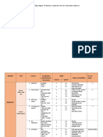 Liceul Tehnologic "Nicolae Teclu" Copșa Mică. Magic English. CP. Planificare Calendaristică. Prof. Drd. Violeta Monica Marinescu