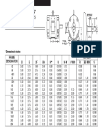 NEMA Frame Dimensions