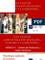 Exposicion de Psicologia Del Trabajo Turistico