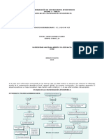 Tarea 2 Caracterirazacion de Contaminantes Atmosfericos