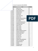 Lectut HSN 001B Doc List of Advanced Communication Skills 3