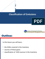 GHG Emission Sources