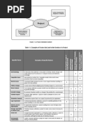 PMBOK Process Pics Shortcuts