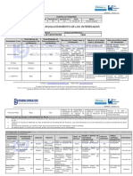 EGPR - 640 - 06 - Plan de Involucramiento de Los Interesados