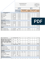 2.3 FGG-XX Analisis Presupuestal SSTA