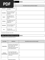 FLL Learn Core Values Worksheet